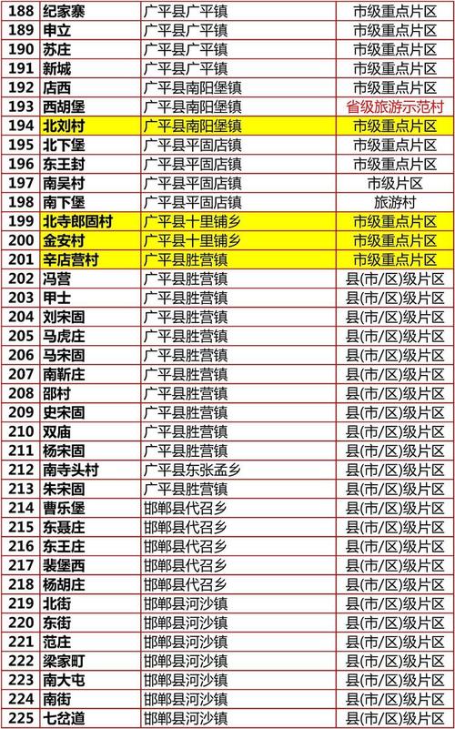 关于“吴桥限号”你不知道的事-第8张图片