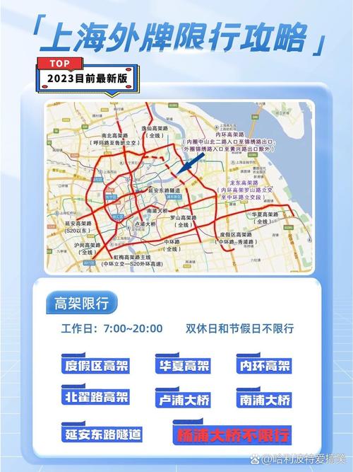 2017上海限行区域，2020上海限行时间-第2张图片