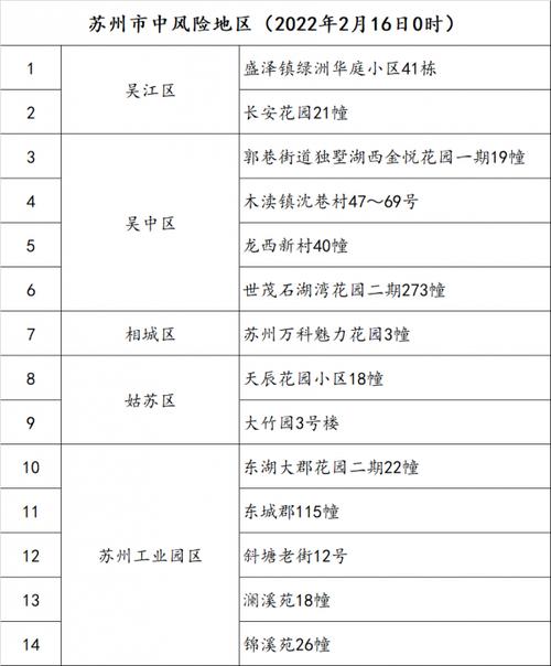 疫情中的江苏/疫情下的江苏抗疫-第6张图片