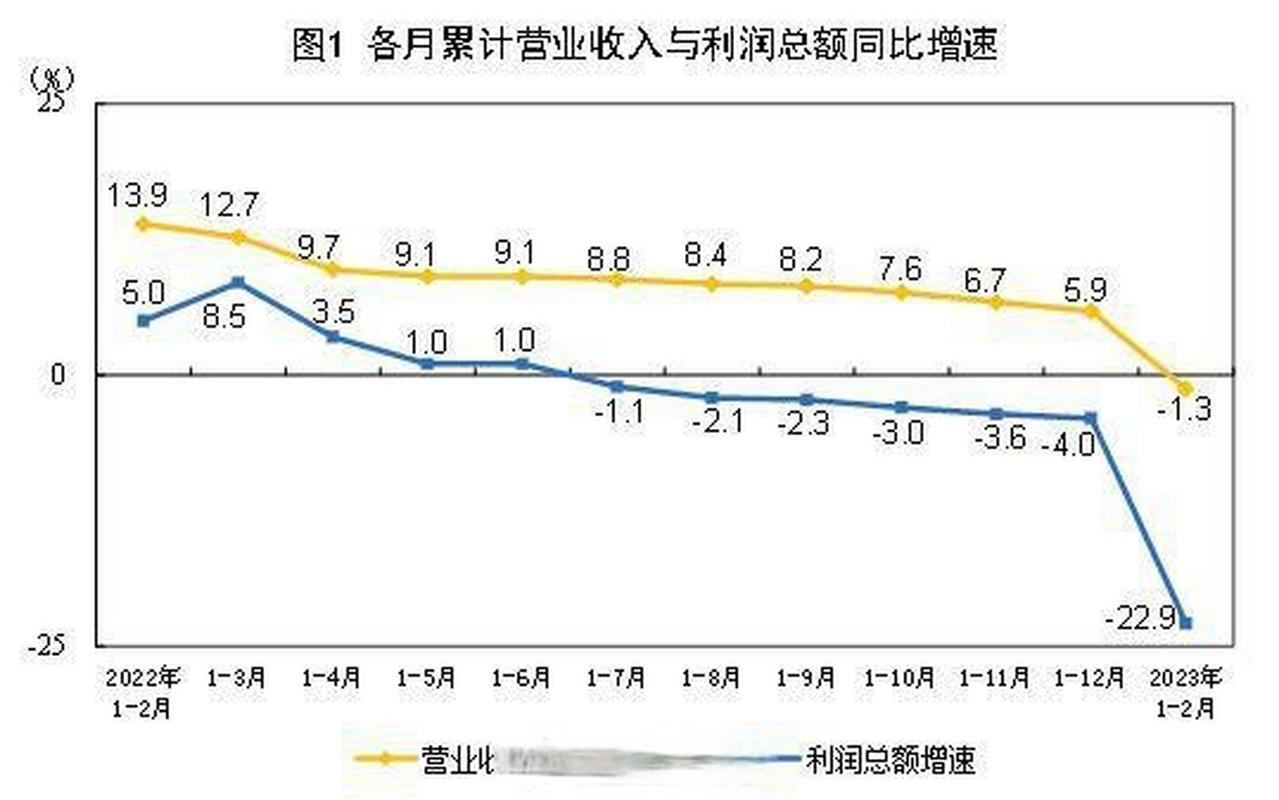 疫情矿业投资-疫情 铁矿石-第2张图片