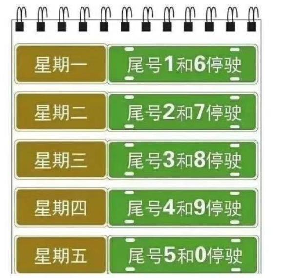 关于“香河2017年5月限号”你不知道的事-第5张图片