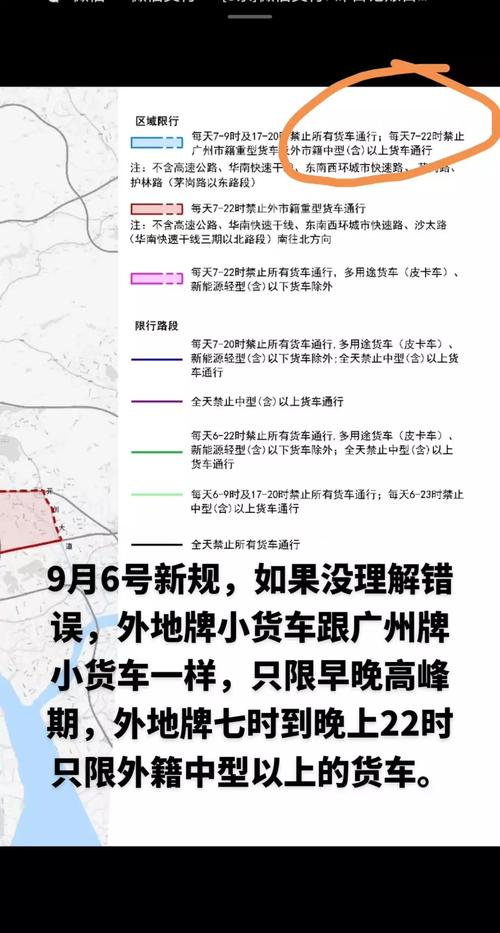 微型货车限行，微型货车限行2024年最新规定-第7张图片