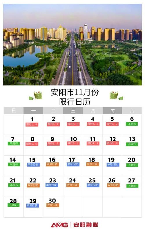 今天安阳限号吗/今天安阳限号吗不进市里可以吗-第4张图片