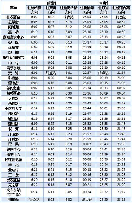 上海高峰限行-上海高峰限行路段图