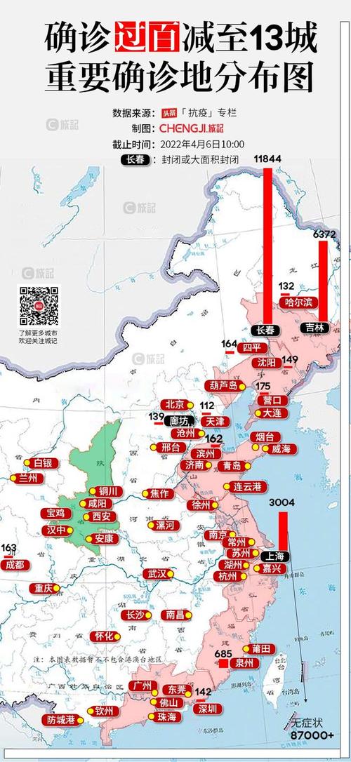 疫情地图西安，西安疫情路线图