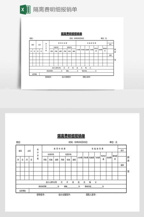 疫情交通报销/疫情交通报销流程图-第4张图片