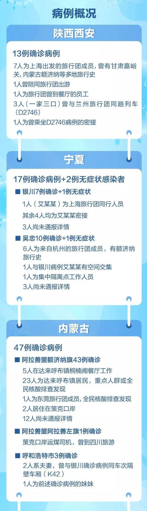 自贡人大疫情，自贡人大疫情最新消息-第3张图片