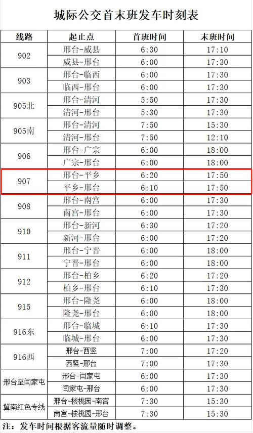 关于“邢台限行”你不知道的事