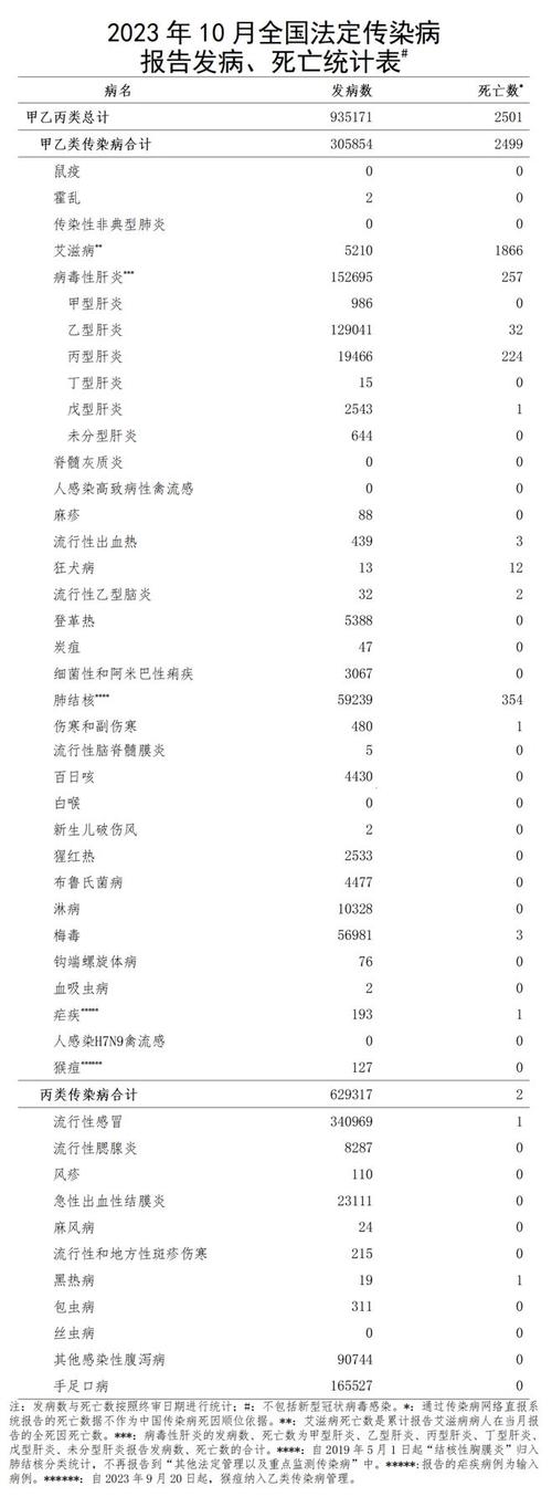 【疫情原因肺炎/肺炎疫情产生的原因】-第5张图片