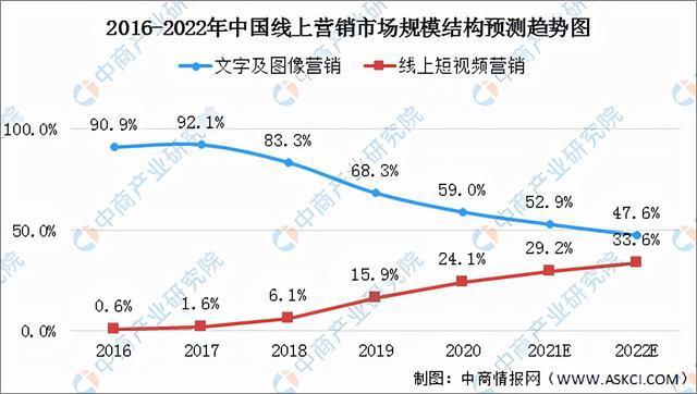 【卖座卡疫情/卖座卡失效】-第2张图片