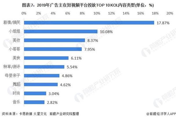 【卖座卡疫情/卖座卡失效】-第3张图片