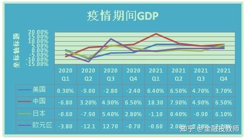 疫情新型产业/疫情新产业新业态新业模式-第3张图片