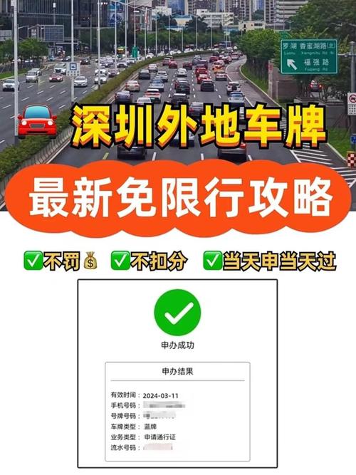 关于“深圳明天限行”你不知道的事