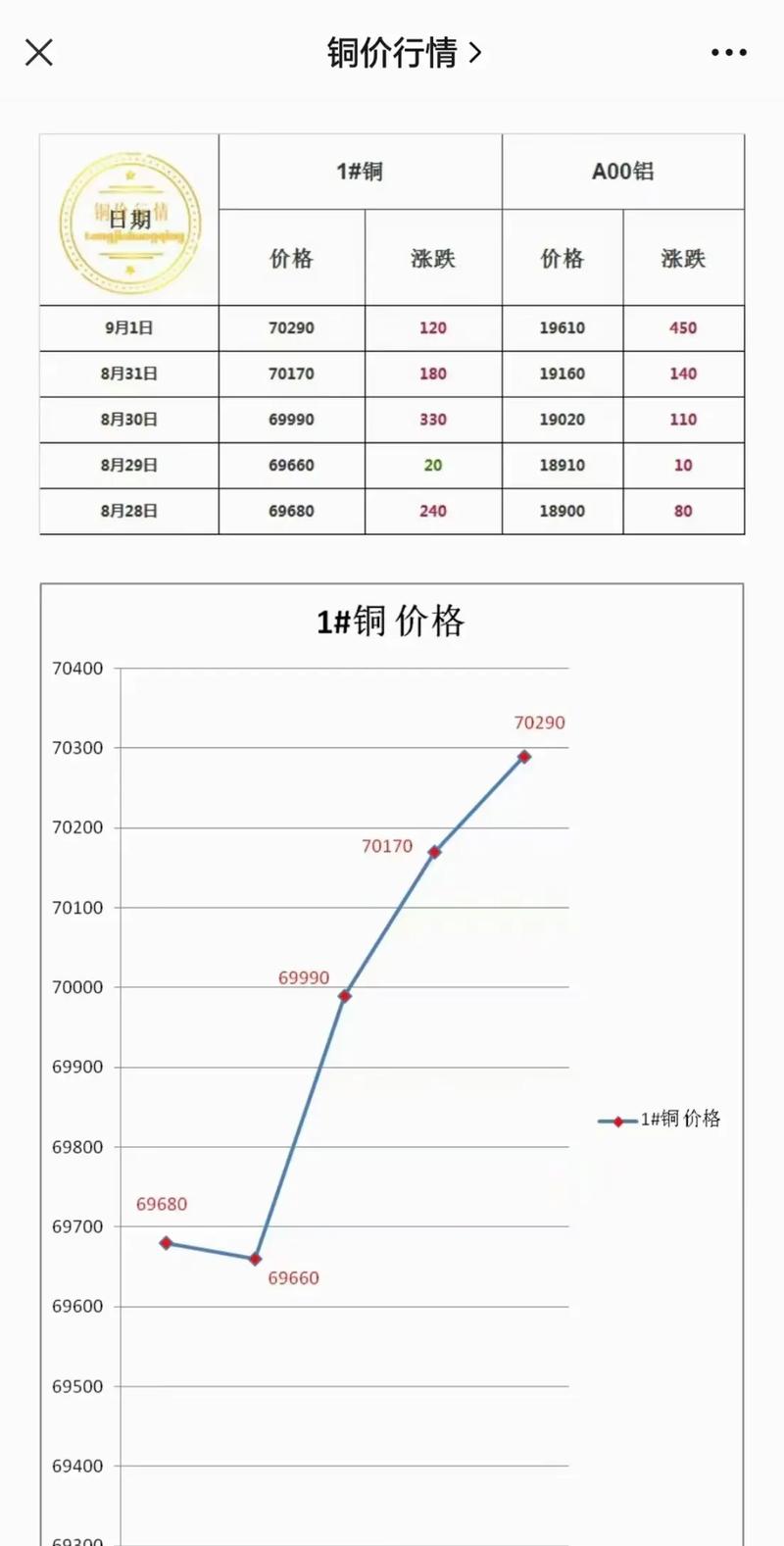 疫情后金银-疫情金银湖-第3张图片