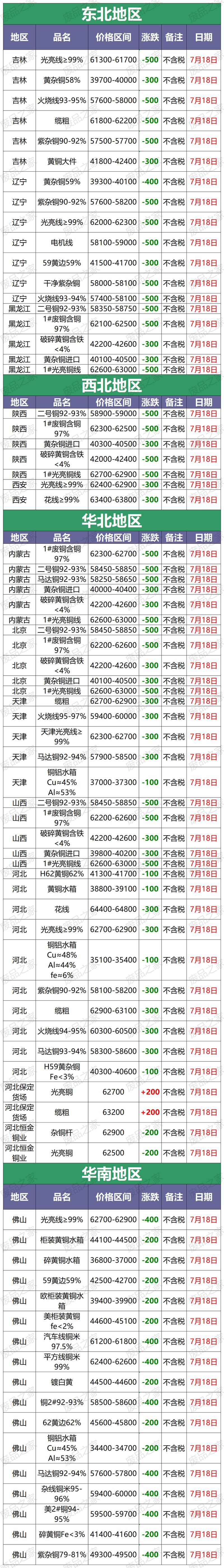 疫情后金银-疫情金银湖-第4张图片