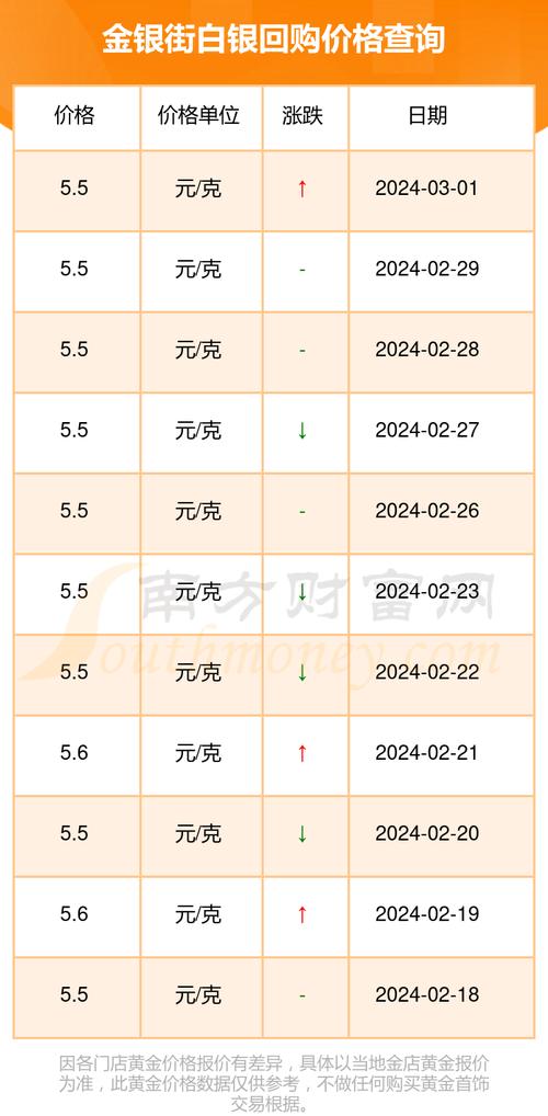 疫情后金银-疫情金银湖-第6张图片