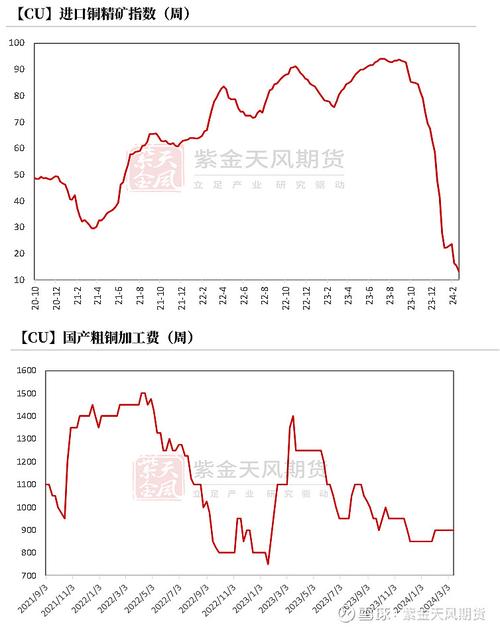 疫情后金银-疫情金银湖-第8张图片