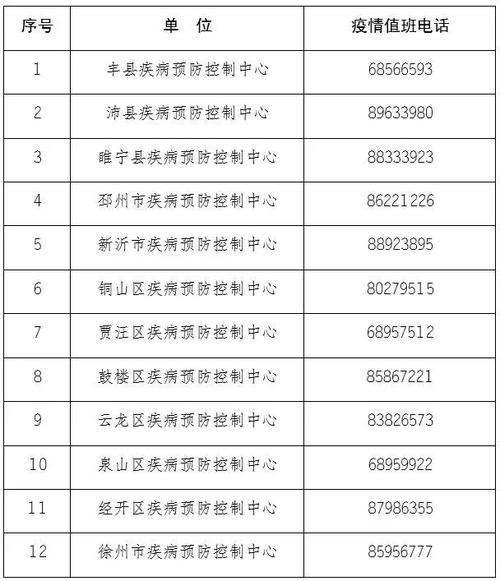 疫情省分布，我国疫情省分布-第4张图片