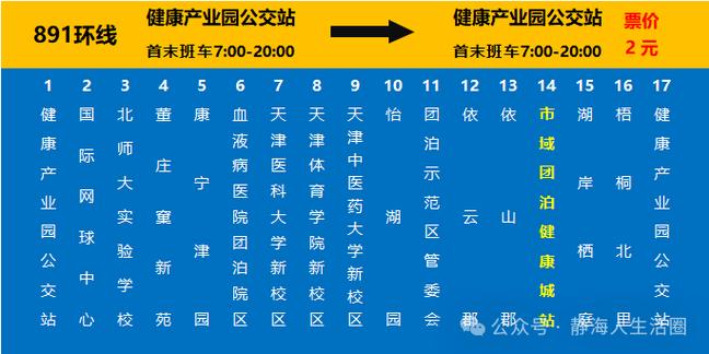 【天津静海限号/天津静海限号2024年最新限号时间表图片】-第4张图片