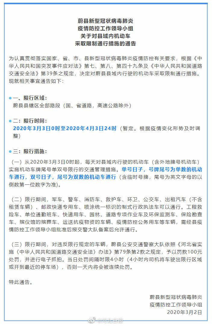 张家口单双号限行/张家口限号规定-第1张图片