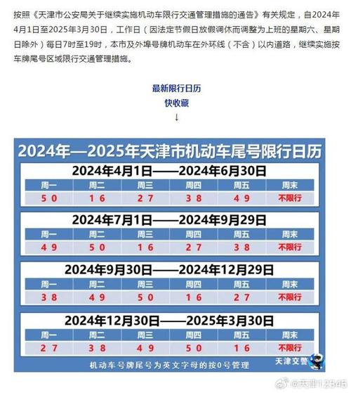 张家口单双号限行/张家口限号规定-第8张图片