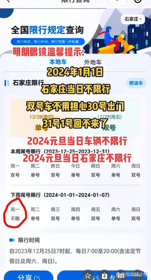 限行石家庄/限行石家庄2024-第3张图片