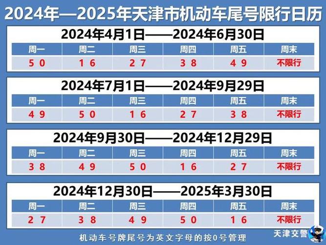 关于“2017年7月保定限号”你不知道的事-第7张图片 关于“2017年7月保定限号”你不知道的事-第7张图片