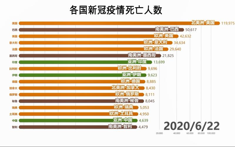 今日国家疫情-今日国家疫情最新情况-第4张图片