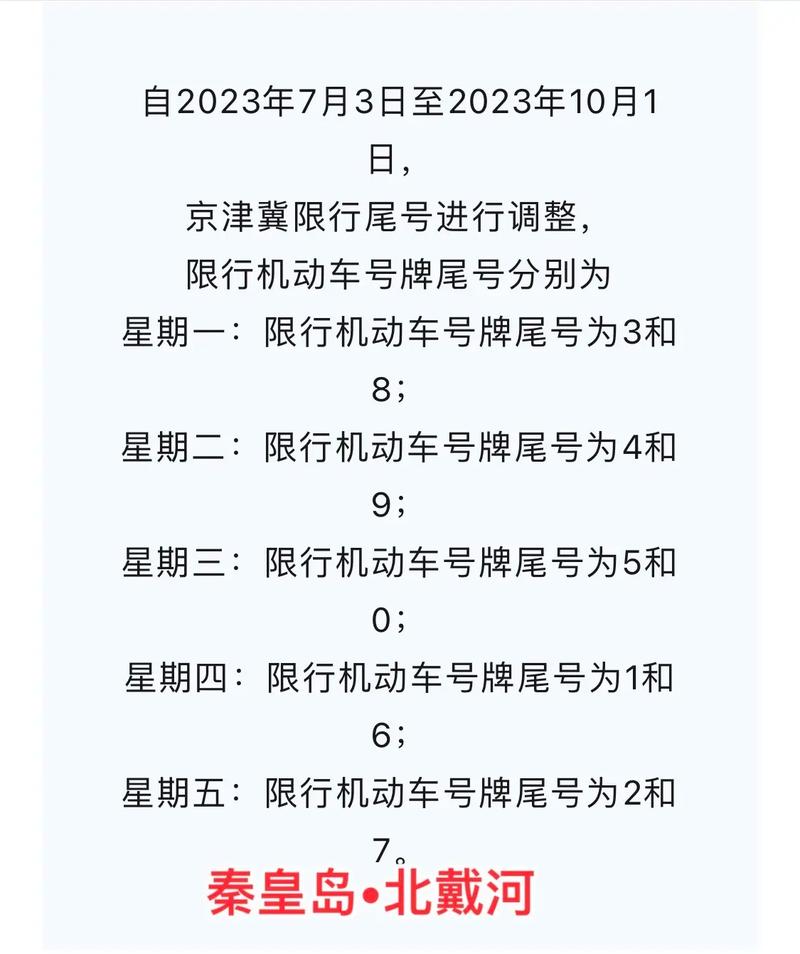 北戴河今天限号多少/北戴河今天限号吗?