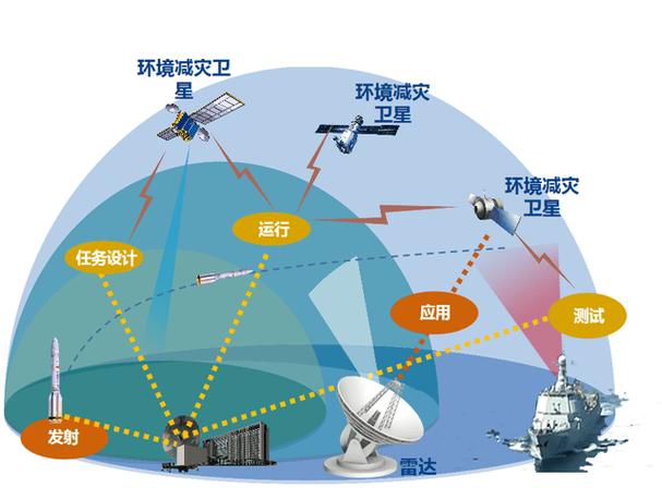 遥感气体疫情/遥感气体疫情防控措施-第4张图片