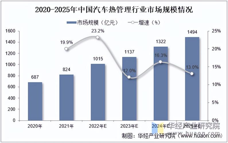 遥感气体疫情/遥感气体疫情防控措施-第5张图片