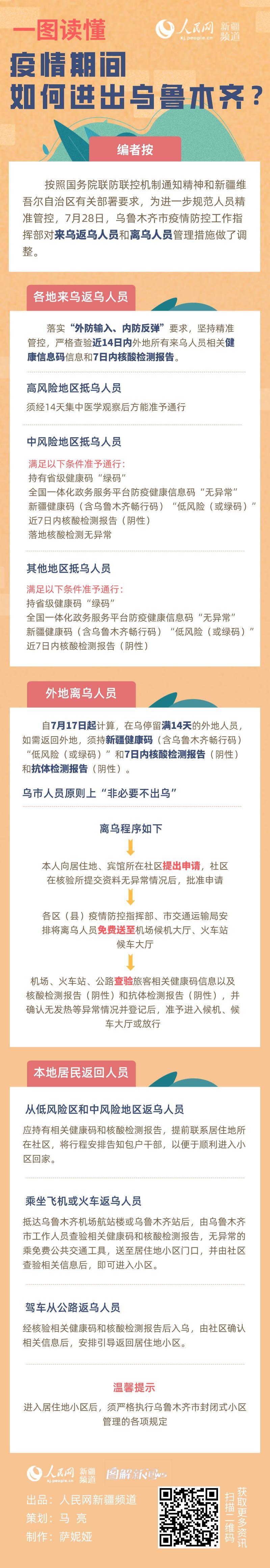 乌鲁木齐疫情政策/乌鲁木齐最新疫情防控要求-第10张图片