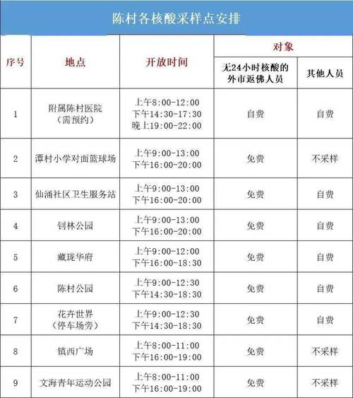 查询江西疫情/江西疫情防控信息-第2张图片