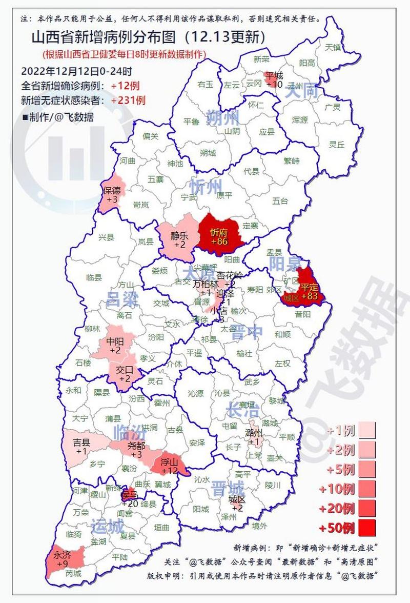 山西长治新疫情-山西长治新疫情最新情况-第9张图片