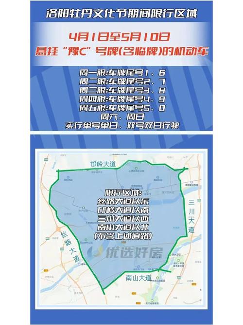 关于“洛阳限行区域”你不知道的事-第4张图片