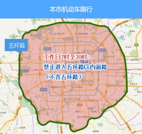 北京限行扣几分/北京今日限行尾号是多少-第6张图片