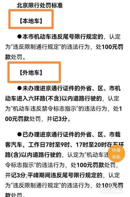 北京限行扣几分/北京今日限行尾号是多少-第7张图片