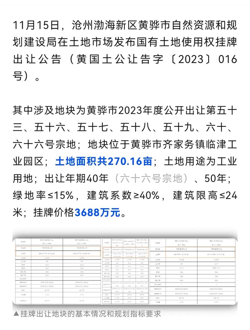 黄骅市限号-黄骅市限号区域范围-第1张图片