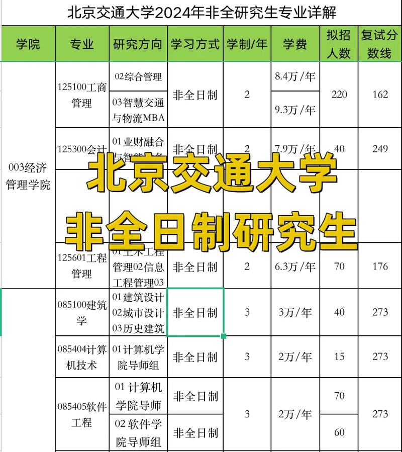 黄骅市限号-黄骅市限号区域范围-第4张图片