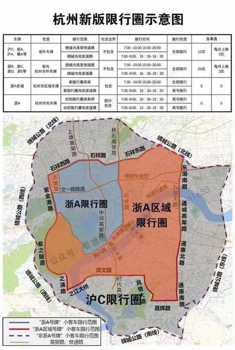 杭州高峰限行区域图，杭州高峰限号尾号限行吗-第4张图片