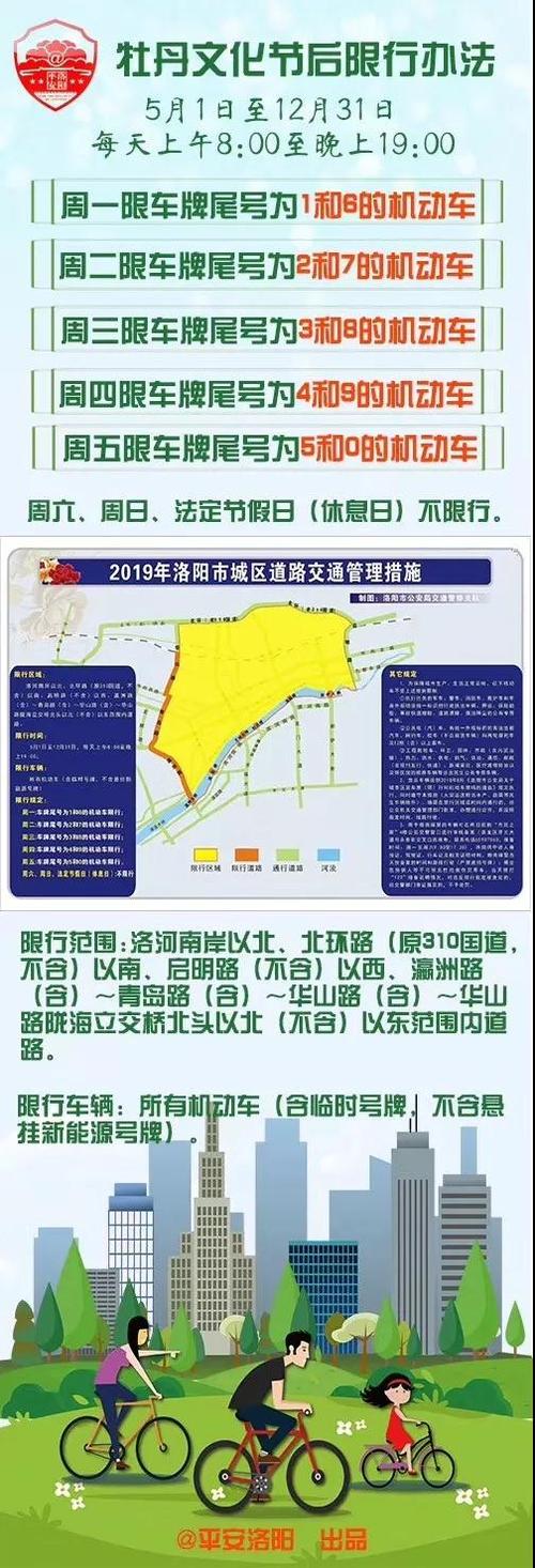 洛阳市限行通知/洛阳限行结束了吗-第3张图片 洛阳市限行通知/洛阳限行结束了吗-第3张图片