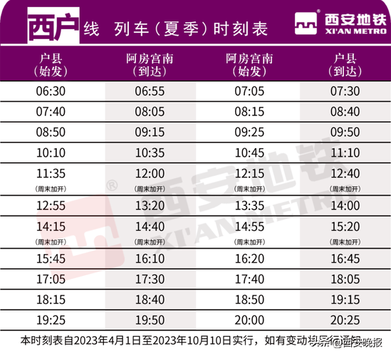 户县限号，户县限号2024最新限号时间表-第1张图片