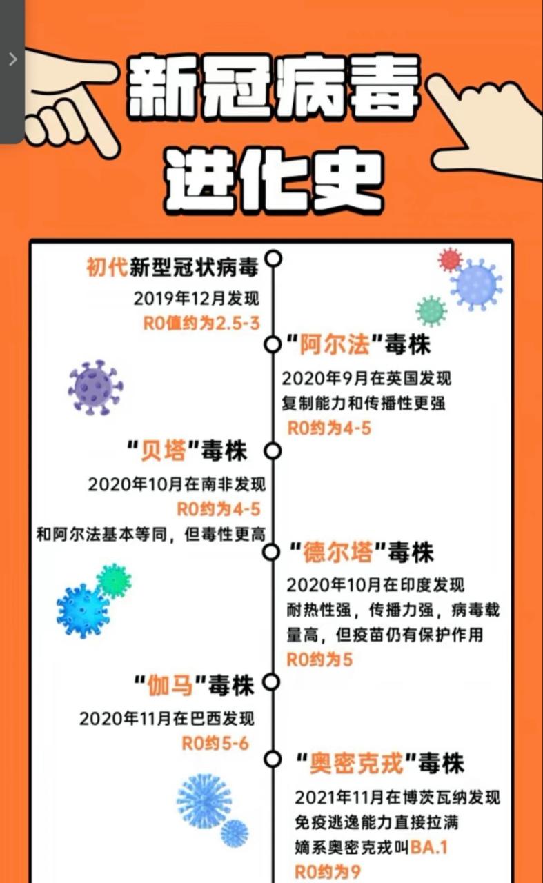 【疫情突变了吗/疫情转变了吗】-第3张图片