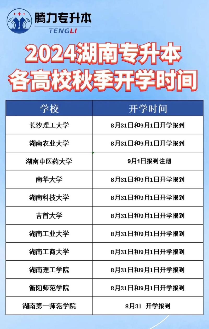关于“湘潭开学疫情”你不知道的事-第3张图片 关于“湘潭开学疫情”你不知道的事-第3张图片