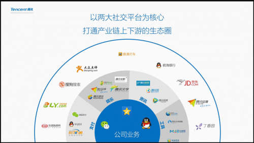 央视搜狗疫情，央视疫情最新情况播报-第5张图片