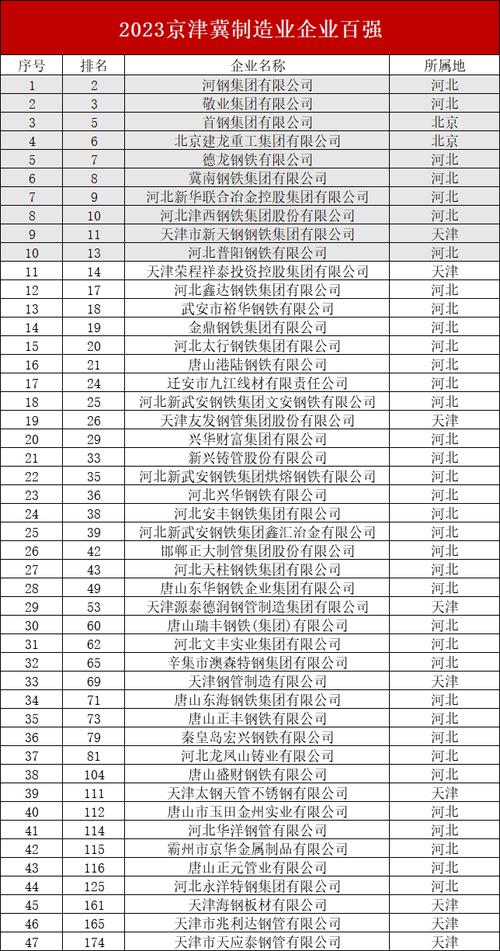 迁西限号查询/迁西限号查询最新消息-第3张图片