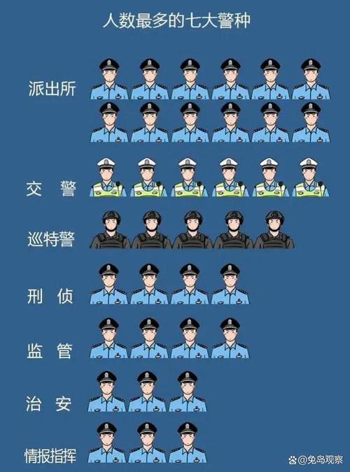 特警抗击疫情/特警抗击疫情先进事迹-第5张图片 特警抗击疫情/特警抗击疫情先进事迹-第5张图片