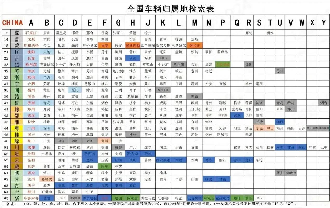 晋中市限号吗-晋中市限号吗最新消息-第8张图片