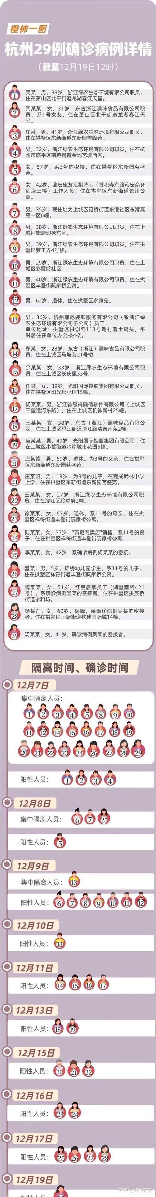 疫情有控制-疫情是否控制住了-第6张图片