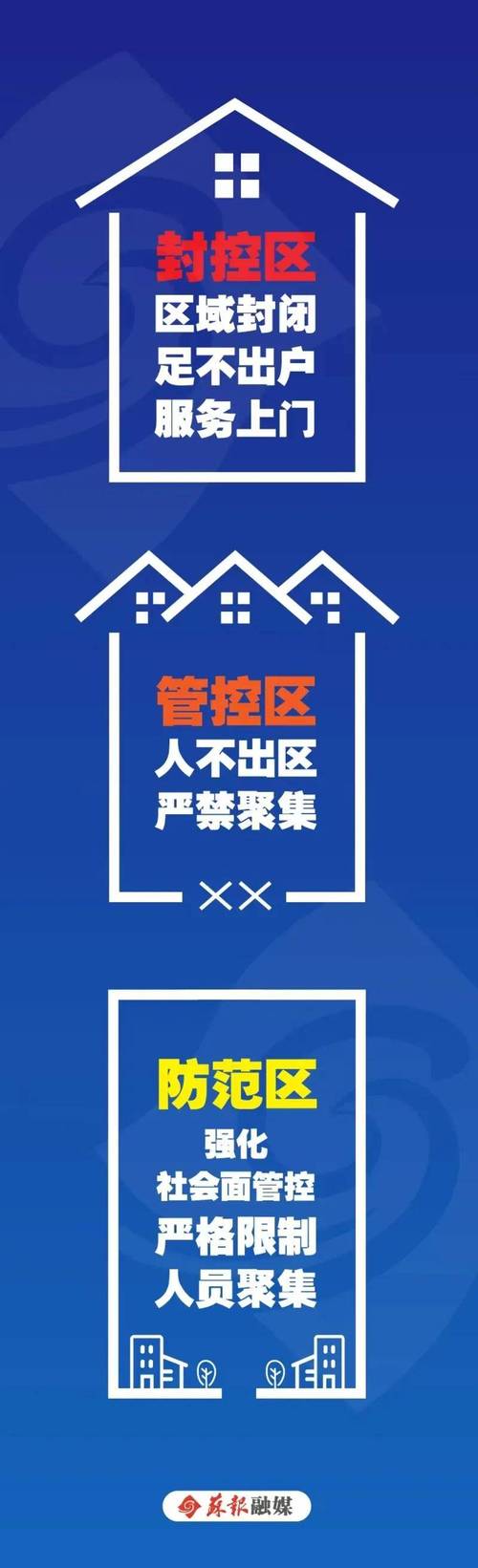 疫情有控制-疫情是否控制住了-第8张图片